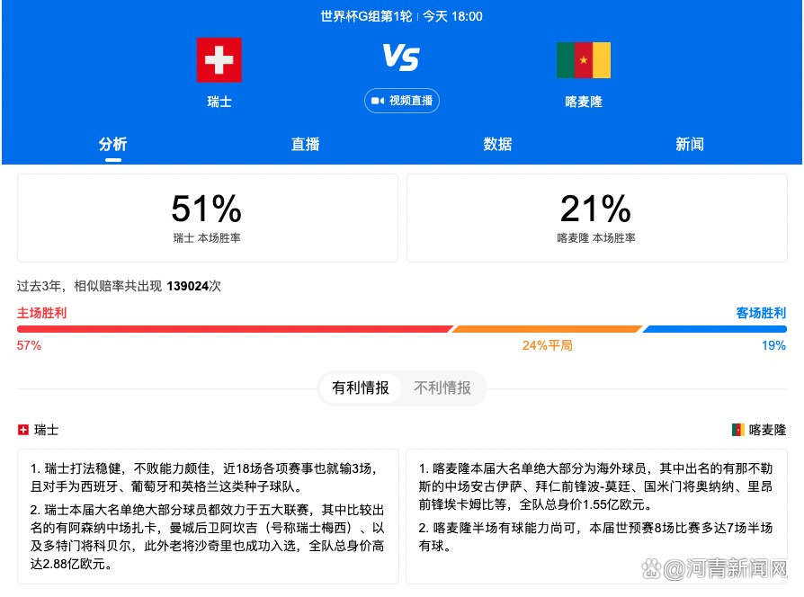 瓜迪奥拉在发布会上回应了批评曼城自满的言论，瓜迪奥拉表示，在他看来这支球队表现得非常好，没有任何自满的情绪，自满的也许是那些评论员。